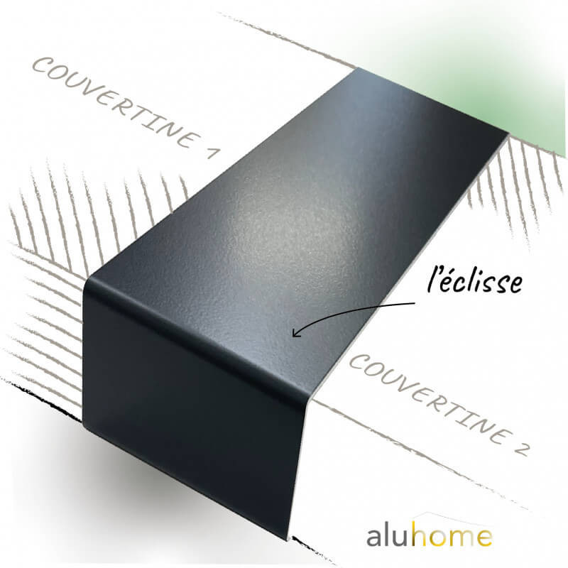 Eclisse couvertine NOIR RAL9005 en alu 320mm - qualité premium plis écrasés